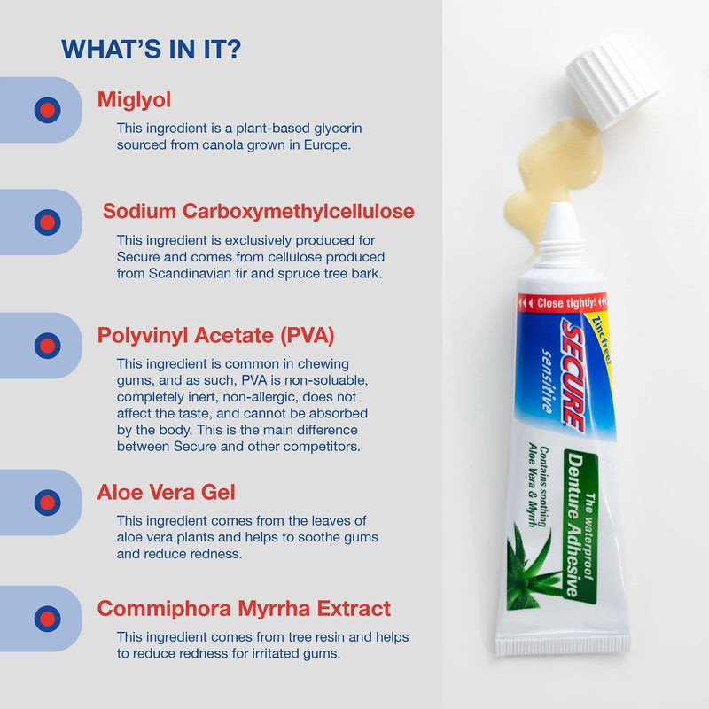 [Australia] - Secure Sensitive, Denture Adhesive, 1.4 Oz (40 G) 