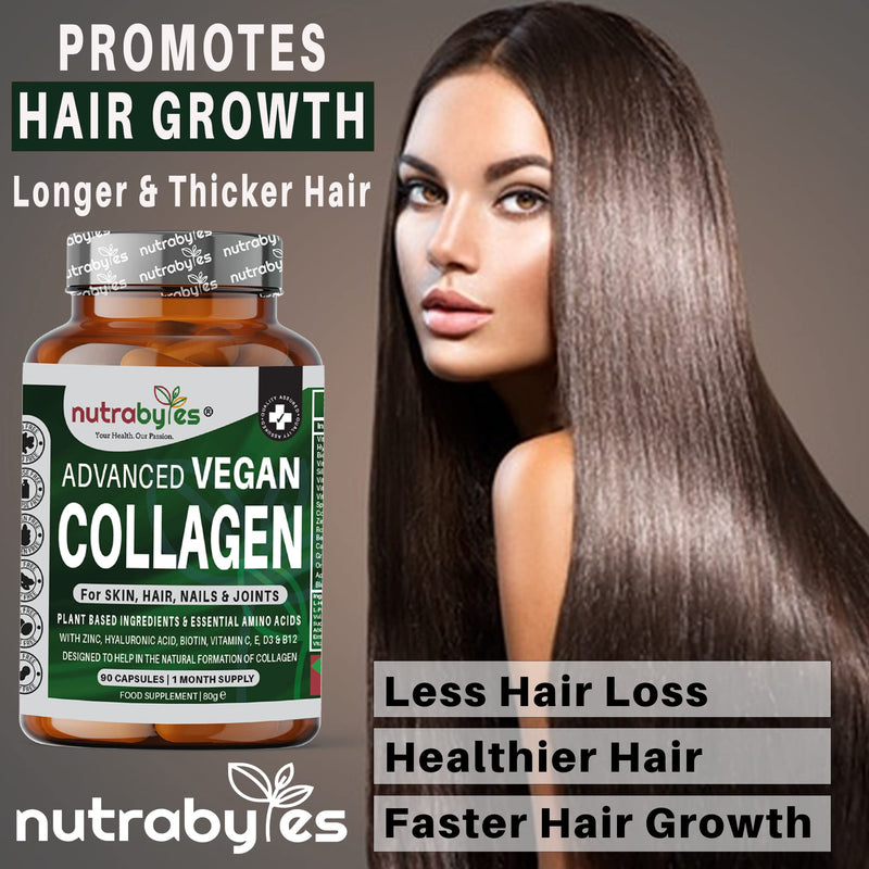 Nutrabytes Vegan Collagen Supplements for Women & Men | Plant-Based Vegan Collagen Capsules with Hyaluronic Acid, Biotin, Vitamin E, D3, C & Amino Acids | Vegetarian Collagen | UK Made