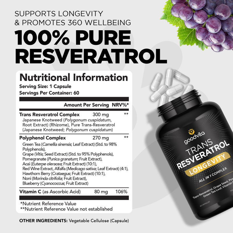 Trans Resveratrol Supplement 650mg | UK Made | 60 Capsules, 2 Month Supply | Antioxidant, Anti-Aging, Immune, Joint Support | Grape Skin, Pomegranate, Vitamin C | Rich in Polyphenols
