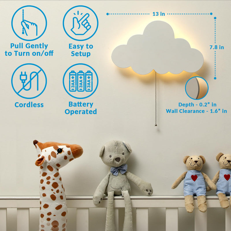 [Australia] - Cloud Light - Floating Cloud Wall Lamp For Nursery | Cute Floating Cloud Lamp For Kids Bedroom | Battery-operated Hanging Cloud Night Lights | Cloud Lights For Bedroom | Cloud Lamp For Baby Nursery 
