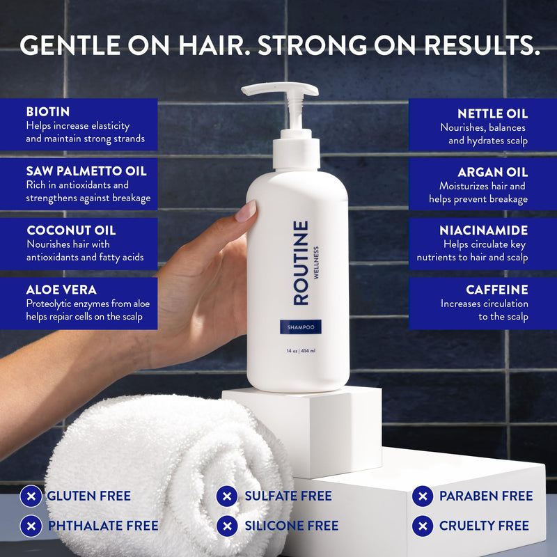 Routine Wellness Anti-Thinning Volumizing Shampoo - Coconut & Vanilla | Clinically tested shampoo for thinning hair with biotin, pea peptides, saw palmetto oil, color safe, sulfate free