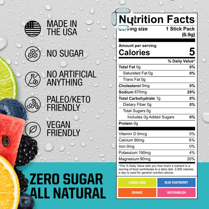 [Australia] - Fire Science Fire Salt Hydration Sticks, Electrolytes & Coconut Water, Hydration Drink Mix with Magnesium, Potassium & Sodium, Zero Sugar, Single Serve On The Go Packs, Variety Pack Flavors, 32 Count Classic Variety Pack 