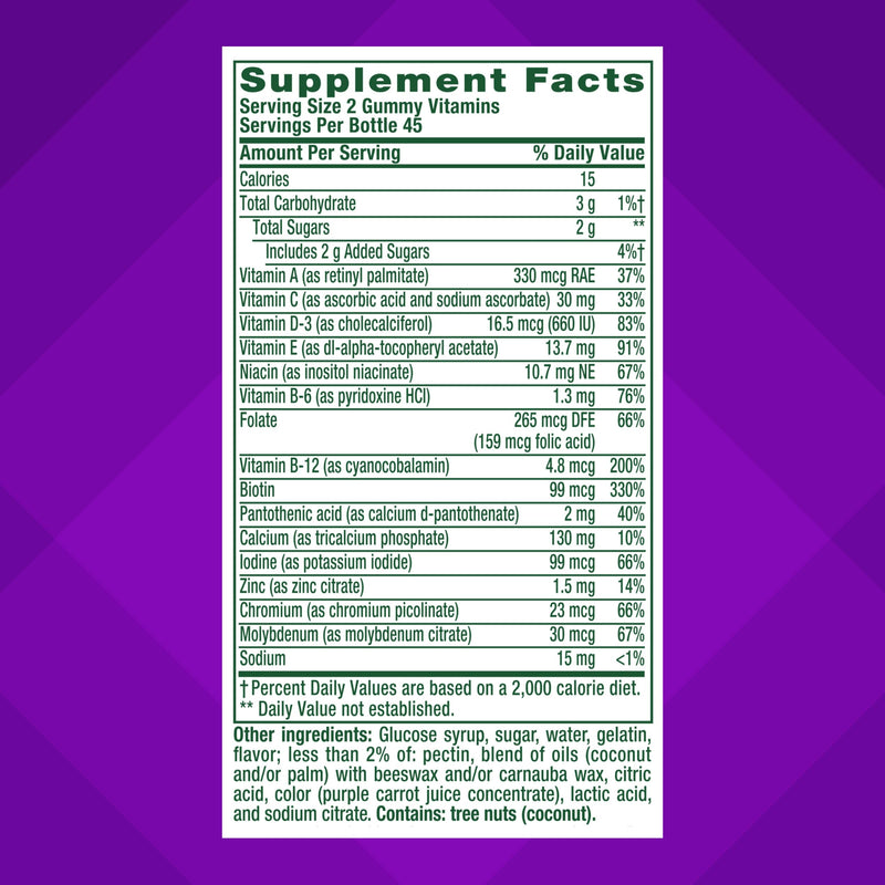 Vitafusion GLP1 Gummy Supplement | 90 Multivitamin Gummies | for Adult Women & Men | Vitamin & Mineral Blend | Citrus Berry Flavor | Gluten and Dairy-Free Supplement