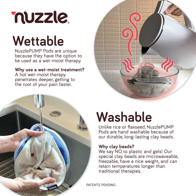 [Australia] - Breast Therapy Pads for Breastfeeding - Essential Heated Relief for Clogged Milk Ducts - Breast Ice Packs to Reduce Engorgement Swelling - Reusable 