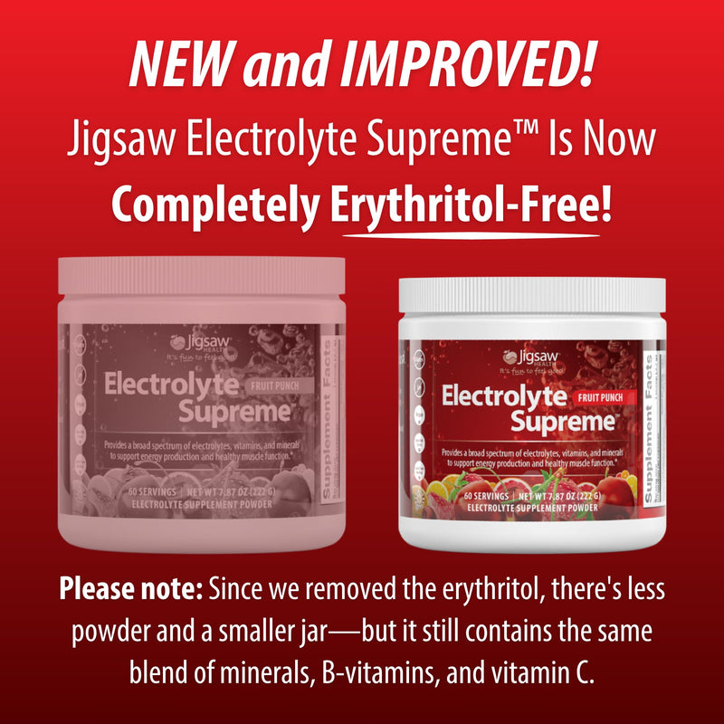 Jigsaw Health Electrolyte Supreme | Broad Spectrum of Electrolytes + Trace Minerals | Fruit Punch Flavor | 60 Servings (Jar)