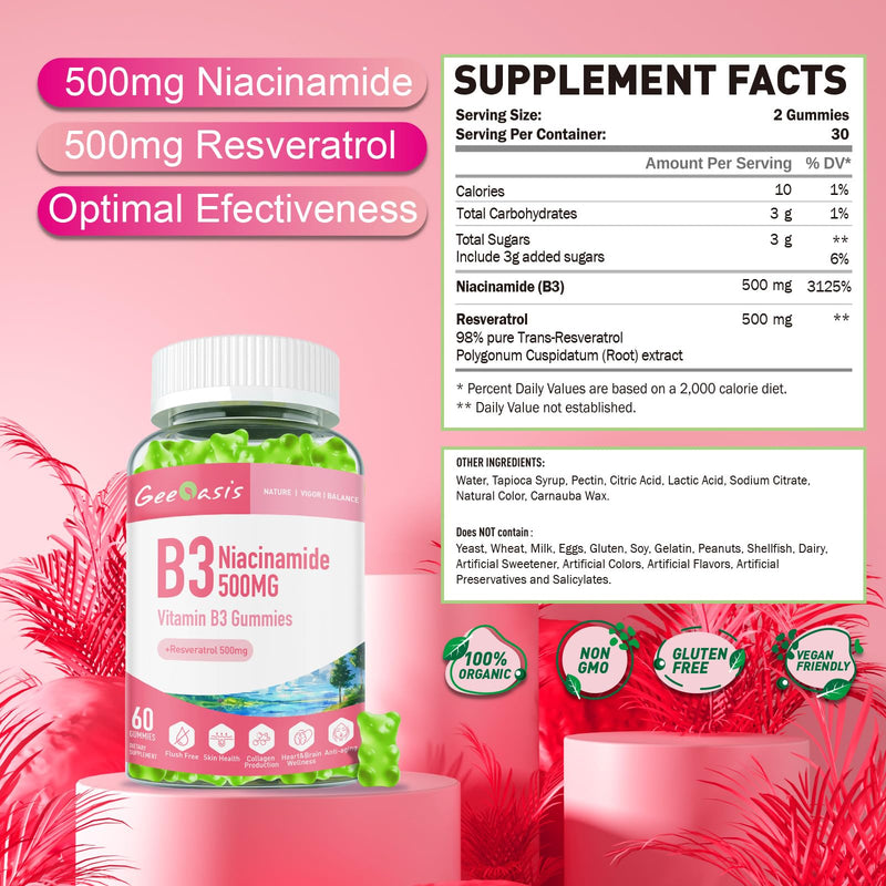 Niacinamide 500mg Gummies, with Resveratrol 500mg, 60 Count | Chewable Vitamin B3 Supplement, High Potency Niacin for Antioxidant, Skin & Brain Health, Immune Support, Vegan Apple Flavor