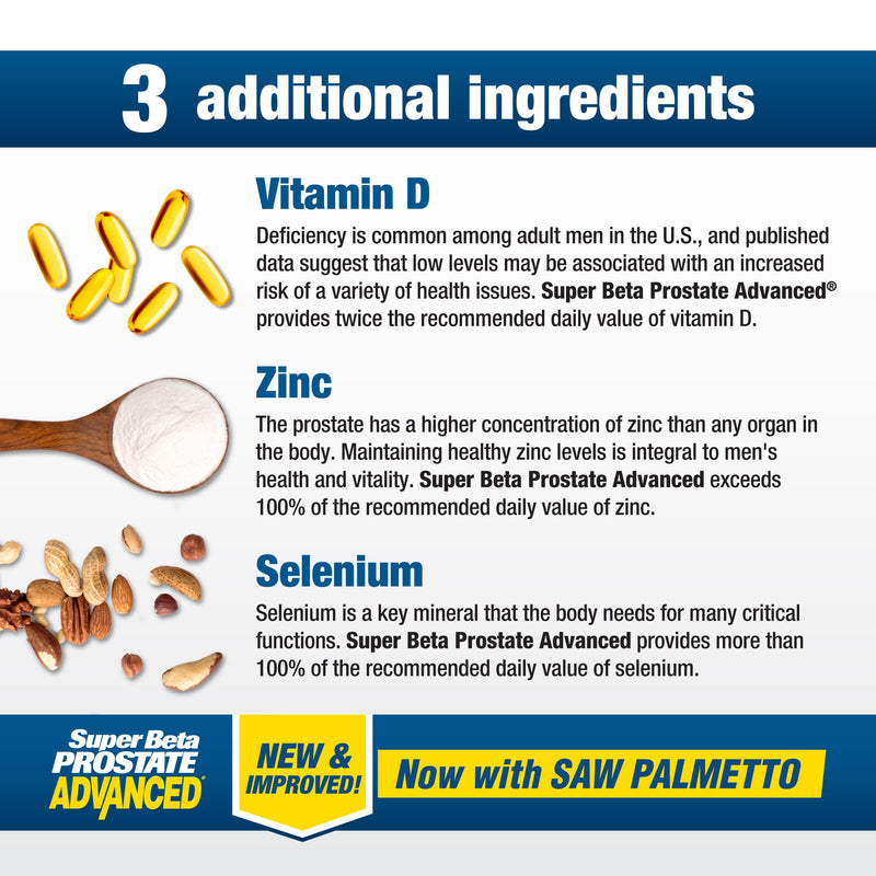 [Australia] - Advanced with Saw Palmetto - Prostate Health Supplements for Men, Bladder & Urinary Support with Beta-sitosterol, Reishi, Saw Palmetto, Vitamin D, Zinc Oxide, Selenium - 120 Count 60 Count (Pack of 2) 