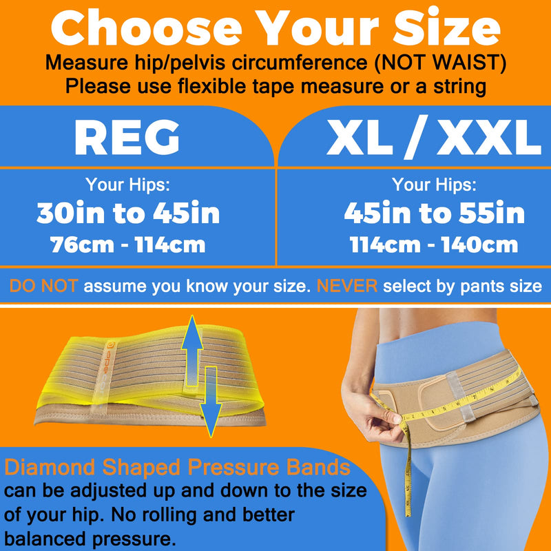 Sacroiliac SI Joint Hip Belt - Lower Back Support Brace for Women and Men - Hip Brace for Hip Pain - Pelvic Support Belt - Trochanteric Belt - Sciatica Pelvis Lumbar Pain Relief Nude XL/XXL (Fits Hip Size 46 Inch - 55 Inch)