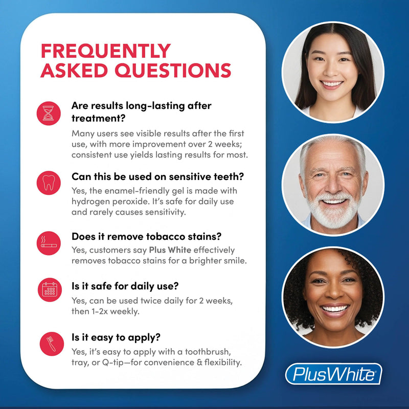 Plus White Premier Whitening System - 5 Minute Speed Whitening Gel, Comfort Fit Mouth Tray & StainGuard Post - Dentist Approved & Professional Grade (2 oz Tube, Mouth Tray and 4 oz Post Rinse) 3 Fl Oz (Pack of 1)