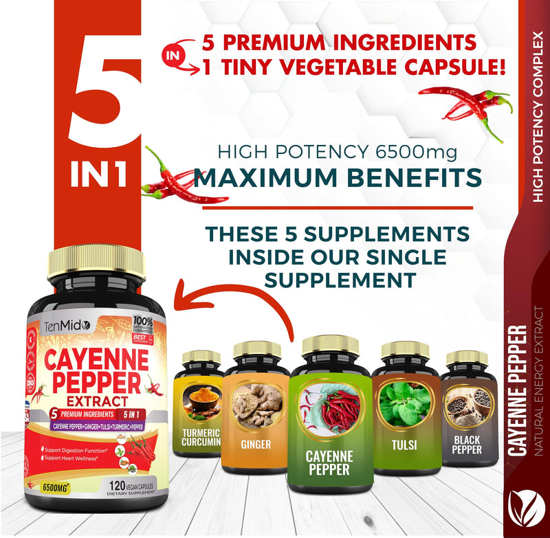 [Australia] - Cayenne Pepper Extract Capsules 6500mg, 4 Months Supply with Ginger, Turmeric Curcumin, Tulsi, Black Pepper - Supports Immune System, Promotes Digestive System Function - 120 Vegan Capsules 