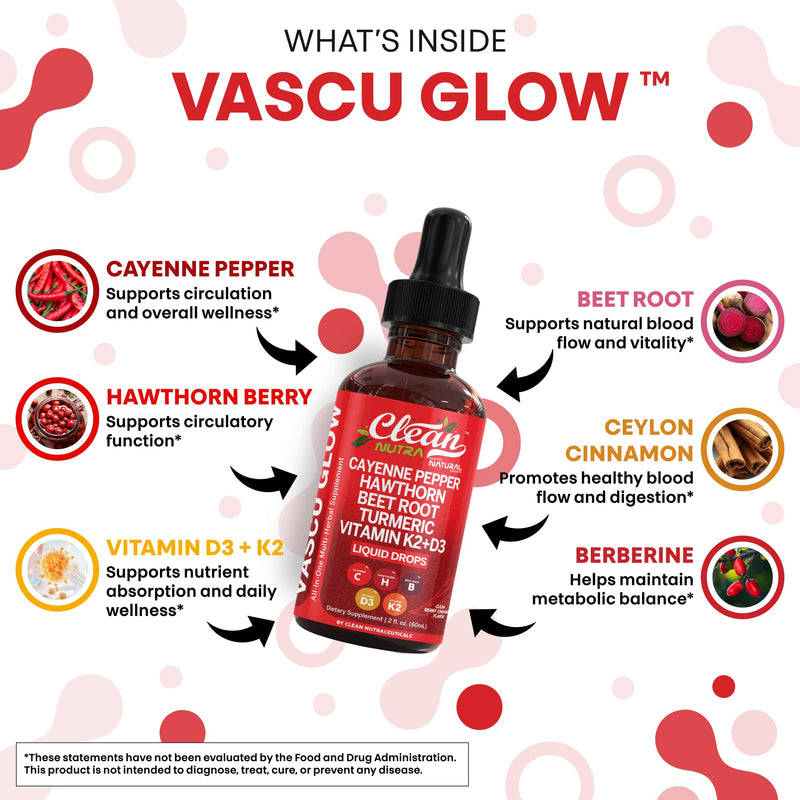 [Australia] - Clean Nutra Cayenne Pepper Drops Supplement Liquid + Hawthorn Berry, Vitamin D3 K2 Beet Root Powder, Ceylon Cinnamon, Turmeric Curcumin, Organic Panax Ginseng, Berberine Extract 1 Pack 