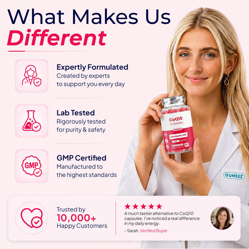 CoQ10 Gummies 250mg – High Strength Ubiquinol Supplement for Heart Health, Energy & Antioxidant Support – Vegan CoEnzyme Q10 Gummies with Delicious Strawberry Flavour – 30 Day Supply