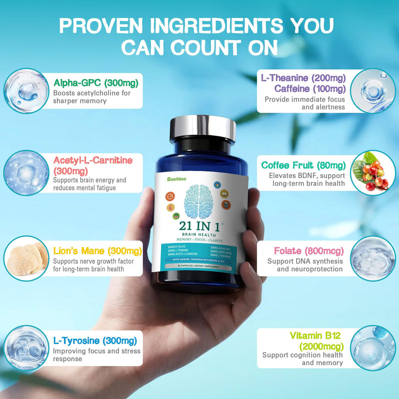 Brain Supplements for Memory and Focus, 21-in-1 Brain Supplement for Mental Alertness, Cognitive with 300mg Alpha-GPC, 300mg Lion’s Mane, L-Theanine, Phosphatidylserine, Vitamins B6 B12, 90 Capsules 90 Count (Pack of 1) Blue