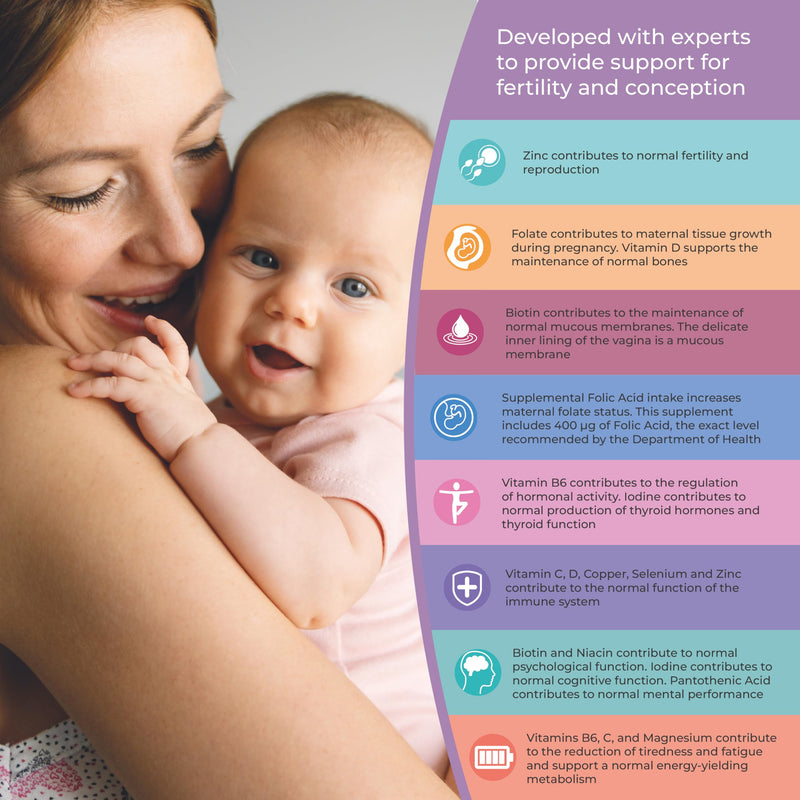 Health & Her Fertility & Conception Original - prenatal Vitamins for Women- Contains Folic Acid, Vitamin D, B12, Zinc and Magnesium - 1 Month Supply - 60 Capsules - Vegan & Gluten Free 60 count (Pack of 1)