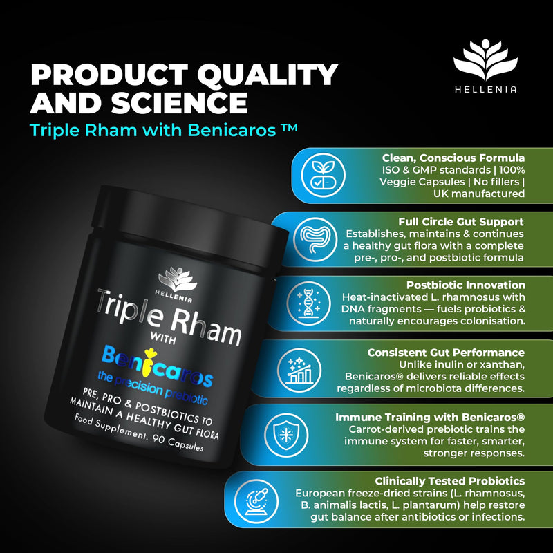 Tribiotic Capsules - Probiotics, Prebiotics & Postbiotics | Triple Rhamnosus with Patented Benicaros ® - 90 Capsules | Tribiotics Maintain a Healthy Gut Flora | GMP Certified Product, Made in The UK