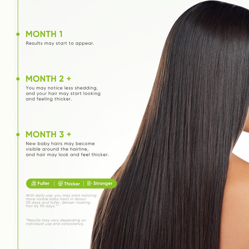Hair Growth Serum Spray - with Rosemary Batana Oil Biotin for Hair Loss and Thinning Hair - Thicker Fuller Hair for Women Men 2 Fl Oz (Pack of 1) 2 Fl Oz (Pack of 1)