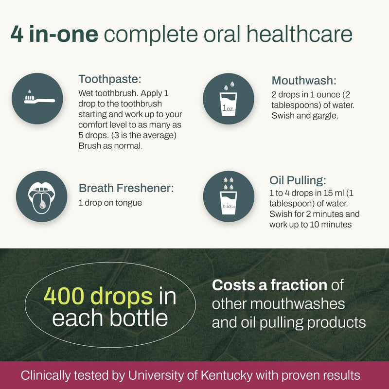 OraMD 4-in-1 Extra Stength Tooth Oil - Clinically Tested Gum Disease Treatment, Gingivitis Treatment and Sensitive Teeth and Gums - All-Natural (1 Pack) 1 Pack