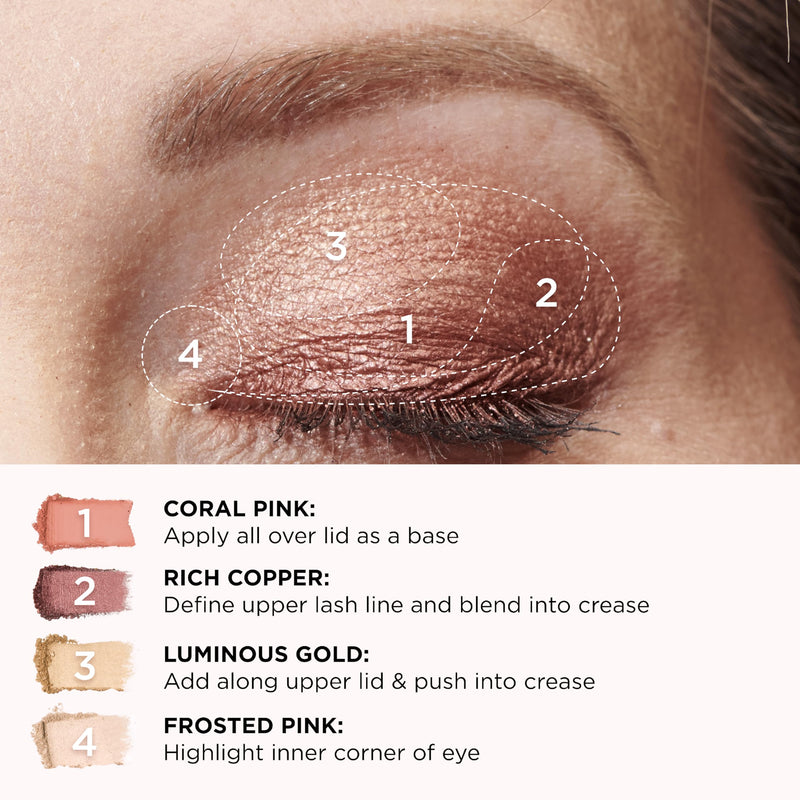 [Australia] - IT Cosmetics Celebrate Glow Face & Eye Makeup Palette - Multitasking Blush, Highlight & Eyeshadow Palette in Matte, Pearl & Shimmer Shades 