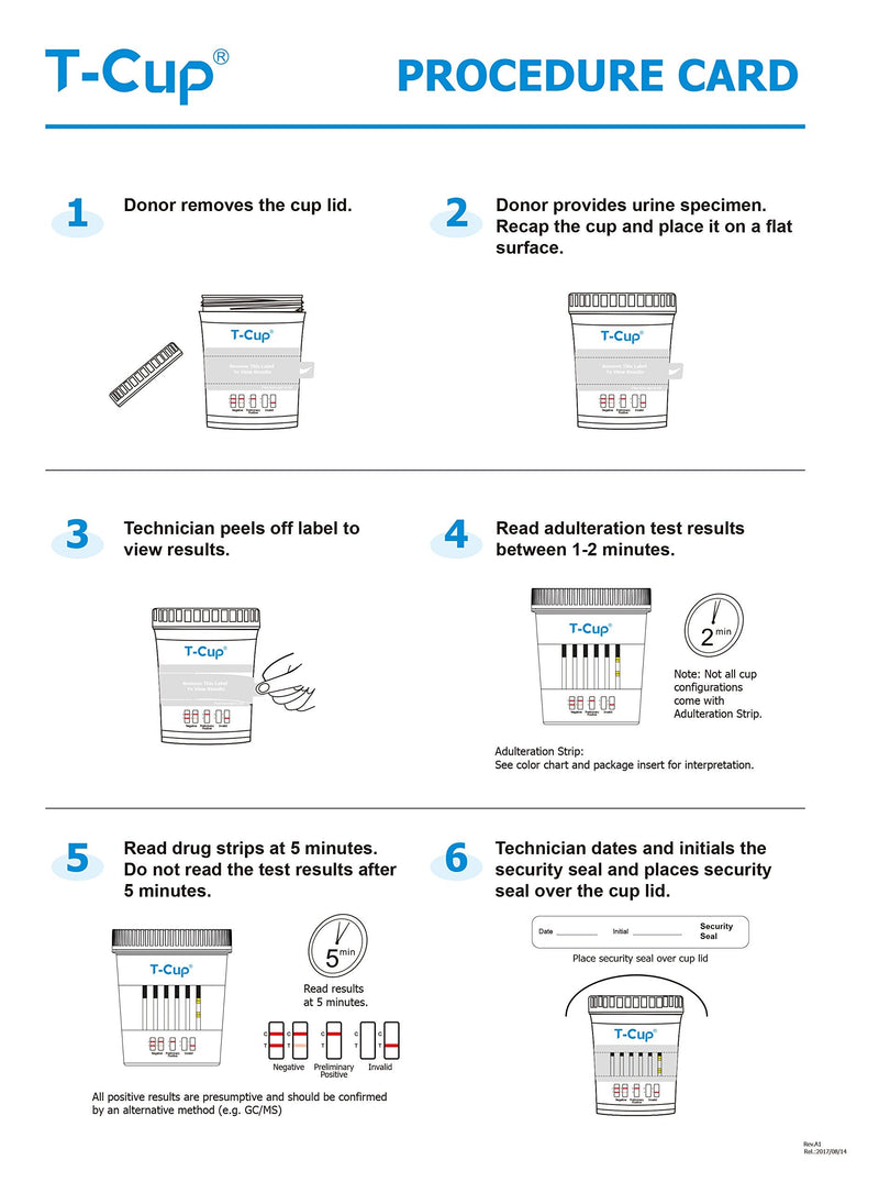 [Australia] - Prime Screen Multi Drug Test Cup 10 Panel Kit - Urine Screening Test Marijuana(THC),AMP,BAR,BZO,COC,mAMP,MDMA,MTD,OPI,PCP,THC-[5 Pack]-TDOA-3104 