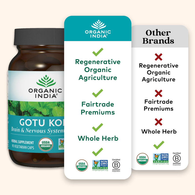 [Australia] - Organic India Gotu Kola Herbal Supplement - Adaptogen for Brain & Nervous System Support, Vegan, Gluten-Free, Kosher, USDA Certified Organic, Non-GMO, Calming, Clarity - 90 Capsules 