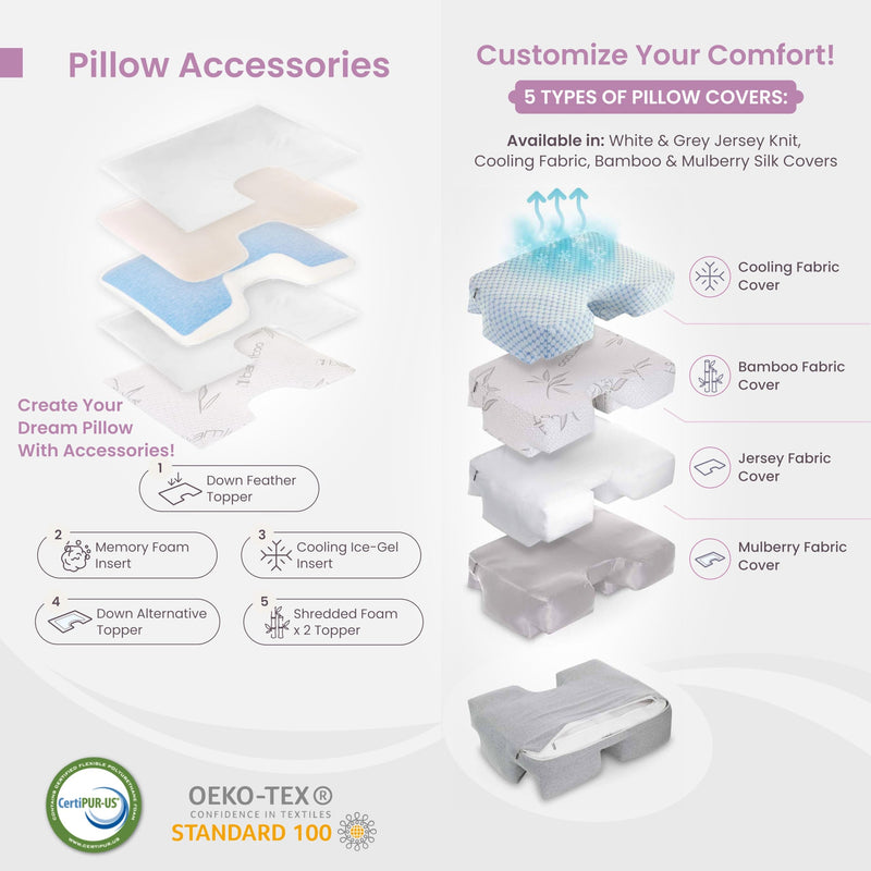 [Australia] - Wife Pillow - Topper, Down Alternative Premium Siliconized Fiberfill - Machine Wash & Dry. Adjustable for Side Sleepers by Zipper Access, Add or Remove Filling for Best Sleeping: Medium Support Insert - Fiber Fill Down Alternative, White/ Beige 