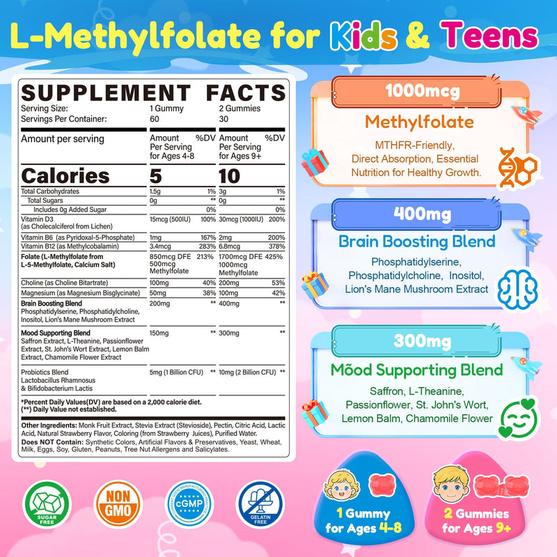 Kids L-Methylfolate Gummies, Focus Gummies For Kids + Magnesium, Saffron | Active 5-MTHF Kids Methylated Multivitamin + Lion's Mane, Choline, Methyl B12 & B6 for Brain, Mood, Bēhavior, No Sugar, 2Pack