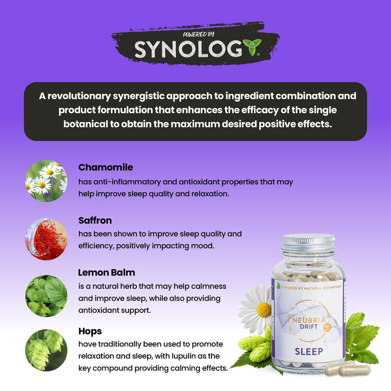 NEUBRIA Drift Sleep Supplement - Non Melatonin Herbal Sleep Blend for Adults with Lemon Balm, Hops, Chamomile, Saffron, L-Tryptophan, Magnesium & Vitamin D - Calm Night Sleeping Tablets - 60 Capsules Drift - Sleep 60 Capsules