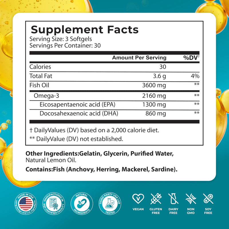 PUREHEALTH RESEARCH Complete Omega 3 Fish Oil Softgels | Omega-3 Fatty Acid Supplements for Women & Men - EPA DHA Supplement for Hearth, Brain & Vision Support - 90 Soft Gels