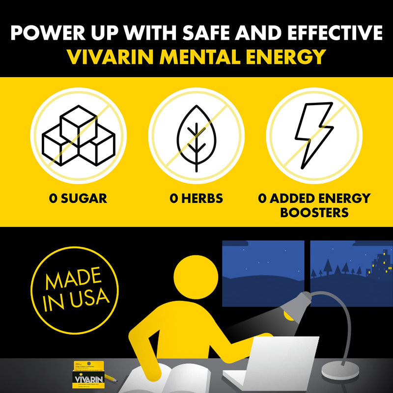 [Australia] - Vivarin, Caffeine Pills, 200mg Caffeine per Dose, Safely and Effectively Helps You Stay Awake, No Sugar, Calories or Hidden Ingredients, Energy Supplement, 40 Tablets 
