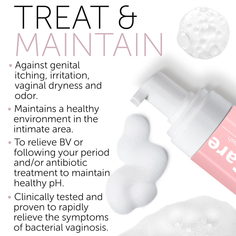 [Australia] - BV Treatment Feminine Wash - Probiotic+ Prebiotic Feminine Cleanser , PH Balanced Femine Wash for Bacterial Vaginosis Relief, Advanced Hydration Vaginal Dryness ,Odor Control 