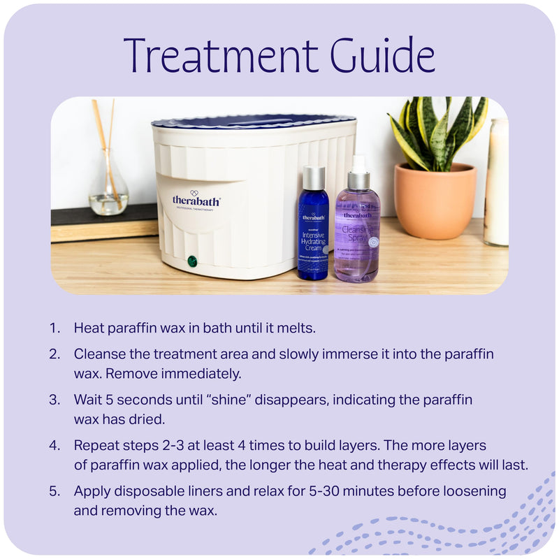 [Australia] - Therabath Disposable Mitt and Boot Liners, for Arthritis and Skin Therapy, Paraffin Wax Liners for Hands and Feet, Use with Insulated Mitts and Boots, for Home and Spa, Made in the USA, 100 Count 