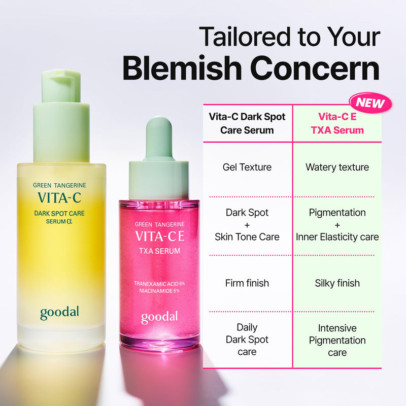 GOODAL Green Tangerine Vita C E TXA Serum | 6% Tranexamic Acid Serum for Face with 5% Niacinamide, Vitamin Exosome | Dark Spot Corrector for Uneven Skin Tone and Radiance | Korean Skincare, 1.01 Fl Oz