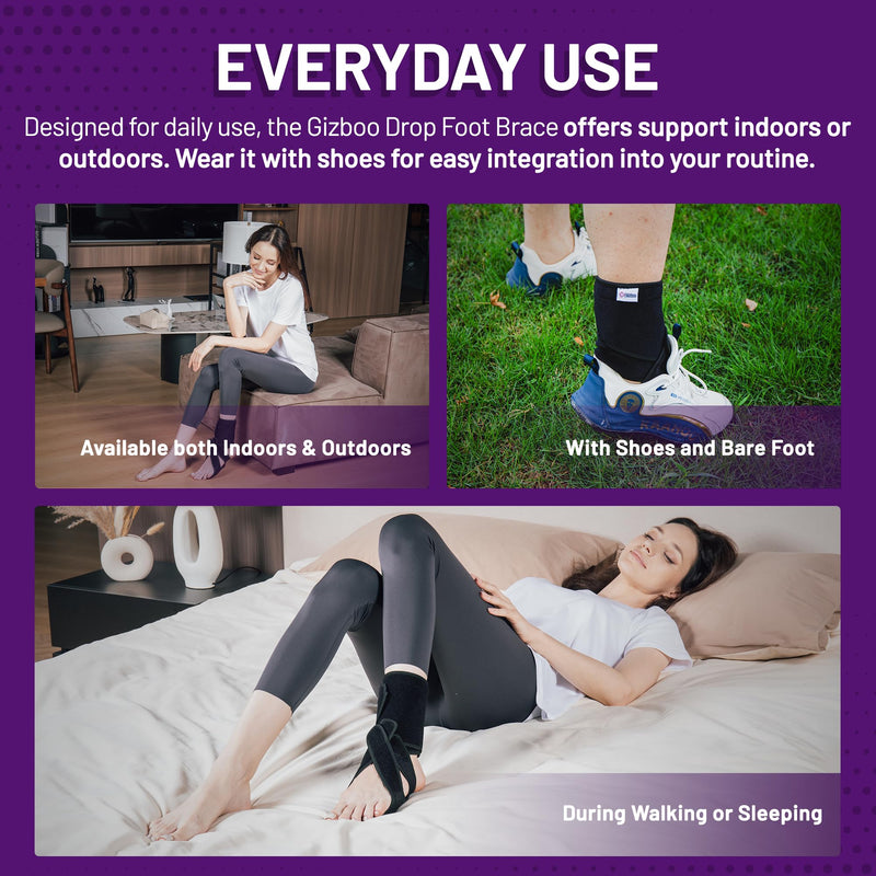 AFO Foot Drop Brace | Drop Foot Brace with Arch Support | Foot Drop Brace for Walkin & Stability | Plantar Fasciitis Relief for Men & Women (Right Foot) Right Foot