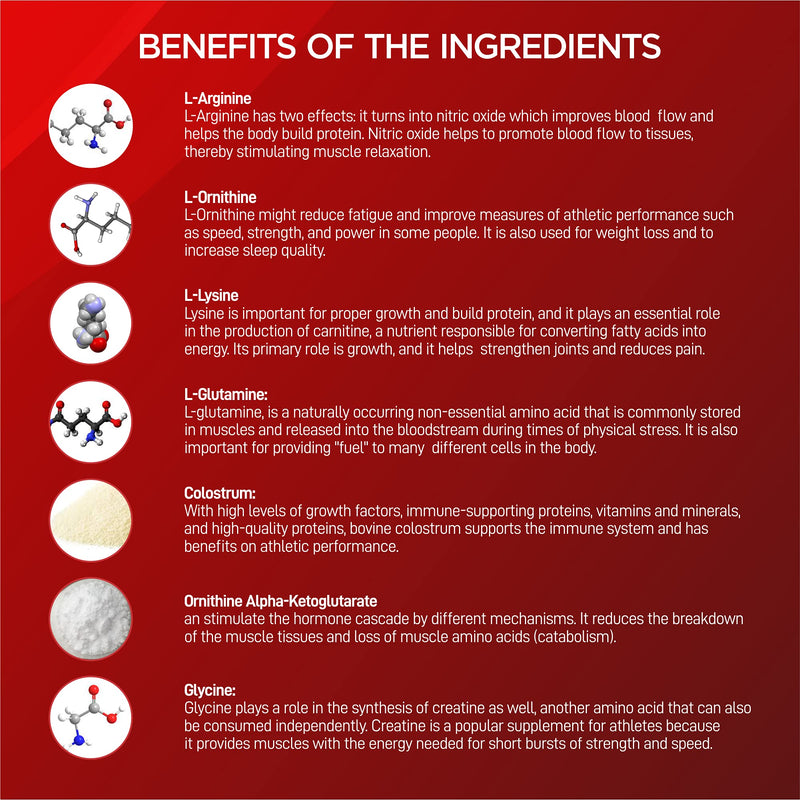 [Australia] - HGH Supplements for Men and Women, 90 Capsules - Naturally Supports Human Growth Hormone, Muscle Building, Muscle Growth Formula, Post Workout Recovery Amino Acid Blend with Colostrum Pills 