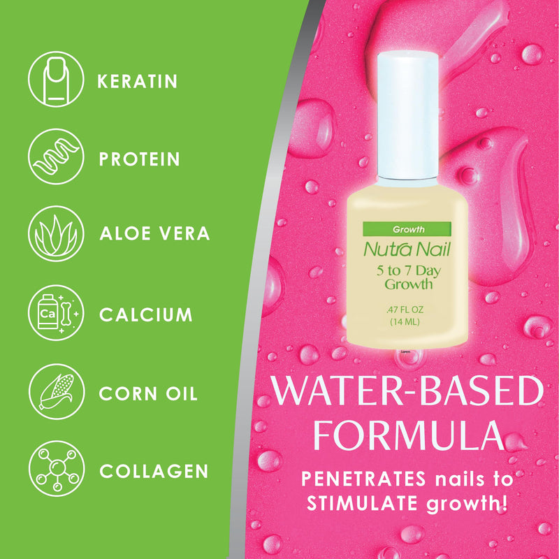 [Australia] - Nutra Nail 5 to 7 Day Growth Treatment - Fast Keratin Nail Hardener & Nail Strengthener for Thin Nails, Brittle & Damaged (0.47 Fl Oz) 0.47 Fl Oz (Pack of 1) 