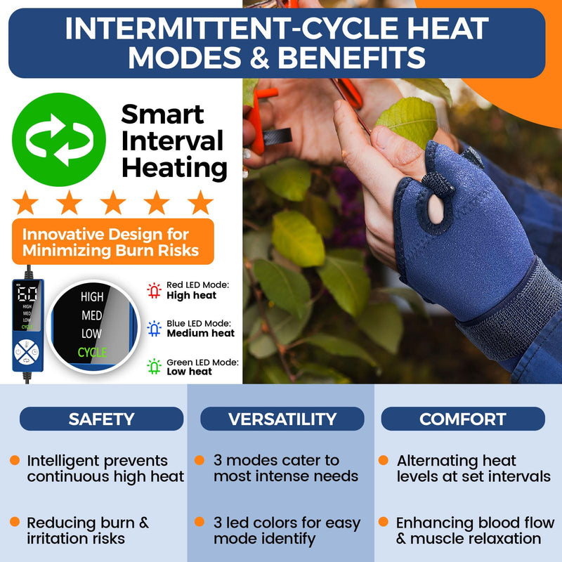 [Australia] - Hand Heating Pad for Arthritis and Tendonitis, Heated Wrist Wrap Thumb Brace for Carpal Tunnel Relief with 3 Heat & 5 Timer Settings for Left & Right Hand (L/XL) blue L/XL 