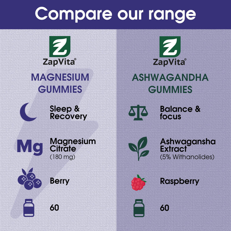 Magnesium Gummies High Strength 180mg - Chewable Magnesium Citrate Supplement for Sleep, Calm & Muscle Recovery - Vegan, Gluten Free & Non-GMO - Natural Berry Flavour for Adults & Kids - Made