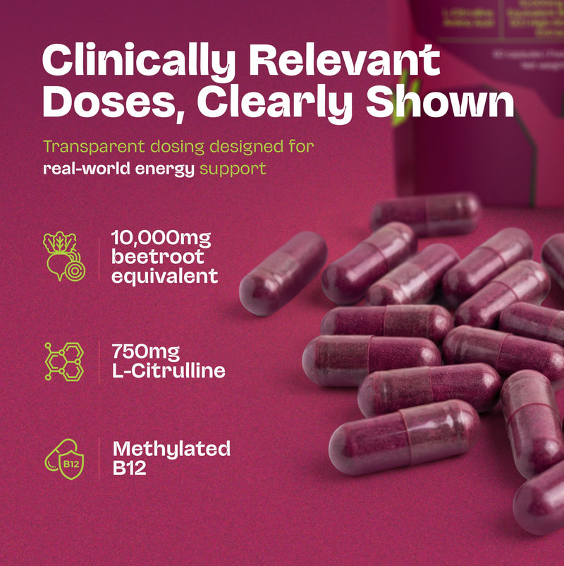 Beetroot Capsules with Vitamin B12 – 10,000mg Beetroot Extract 50:1 with L-Citrulline & Pomegranate Polyphenols | Nitric Oxide & Circulation Support | Energy & Endurance | 60 Vegan Capsules