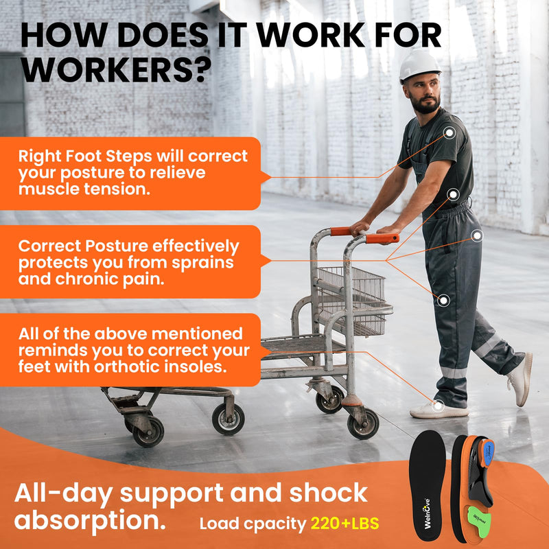 [Australia] - Work Insoles Fatigue Relief High Arch Support, Welnove Plantar Fasciitis Insoles Orthopedic Pain Relief for Long-Term Standing, Flat Feet, 220+ lbs Heavy Duty Men Women (M) Orange M (42-44) 