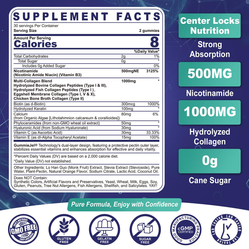 Nicotinamide 500mg Gummies, Niacinamide Supplement + Collagen,120 Counts | (Flush Free Niacin) Vitamin B3 Niacinamide for Anti-Aging, NAD+ Levels, Longevity, Energy, Focus & Brain Health, Sugar Free 60 Count (Pack of 2)