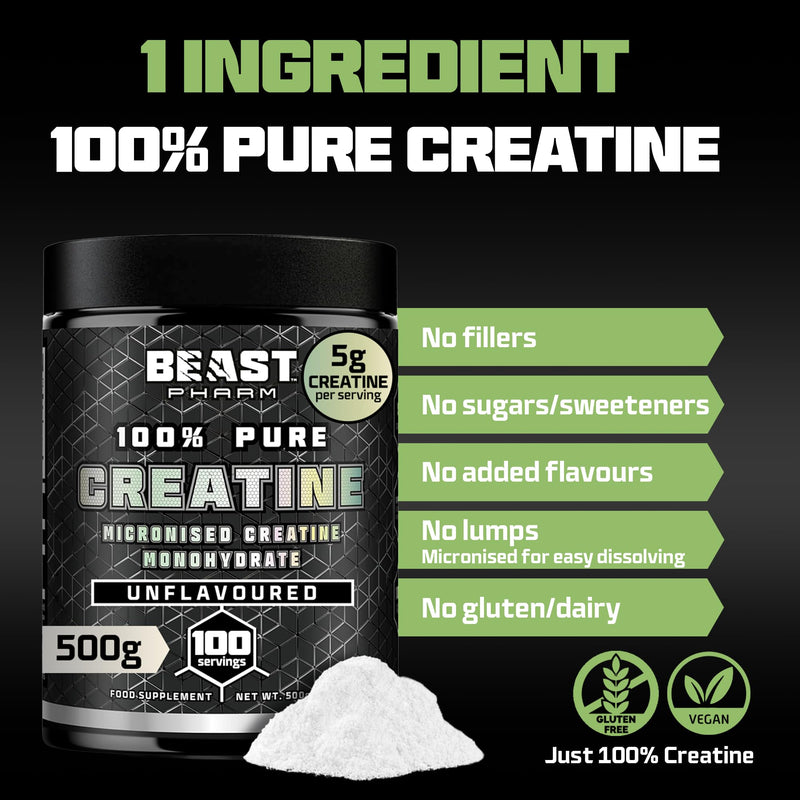 Beast Creatine Monohydrate Powder 100 Servings (500g) Easy Dissolve 100% Pure Micronised Creatine Powder for Strength and Muscles - Unflavoured 100 Servings (500g)