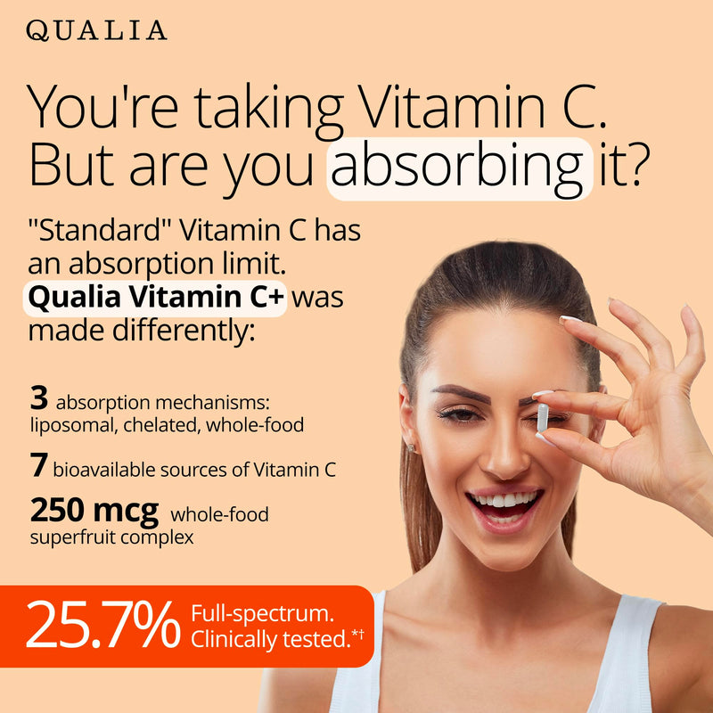 Qualia Vitamin C+ | Clinically Studied, Doctor Formulated | 7 High-Absorption Forms Including Liposomal PureWay-C®, Chelated & Food-Sourced with Citrus Bioflavonoids, Zinc, & Rose Hips | 500 mg 56 Count (Pack of 1)