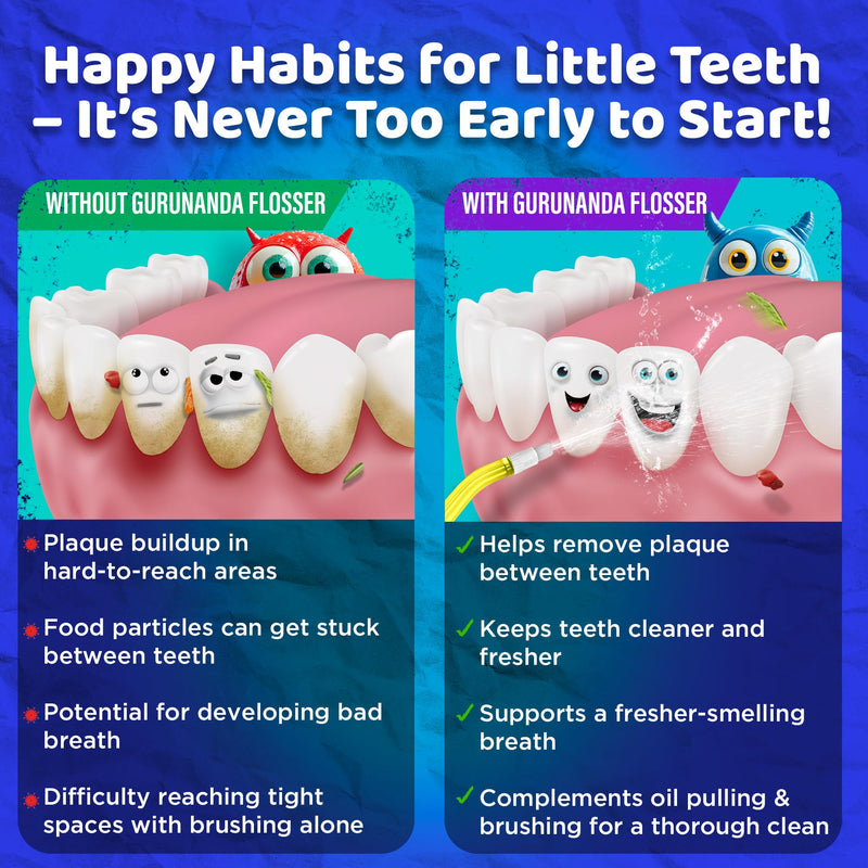 [Australia] - GuruNanda Kids Water Dental Flosser - 4 Flossing Modes, 4 Nozzles, 2-Min Smart Timer, Ages 6+, Monster Frens Theme, Portable Oral Care for Kids 
