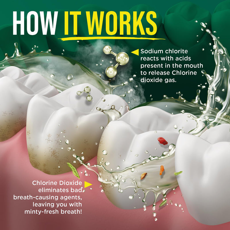 [Australia] - GuruNanda Fresh Breath Mouthwash, ADA-Accepted, Alcohol & Fluoride-Free, Sodium Chlorite, Essential Oils & Vitamins, 12-Hrs Fresh Breath, Wild Mint, 16 oz 16 Fl Oz (Pack of 1) 