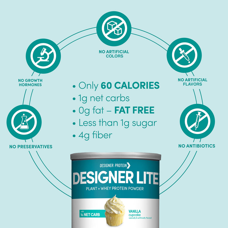 [Australia] - Designer Wellness, Designer Lite, Low Calorie Natural Protein, Prebiotic Fiber, Key Vitamins & Minerals, Vanilla Cupcake, 9.03 Ounces 9.03 Ounce (Pack of 1) 
