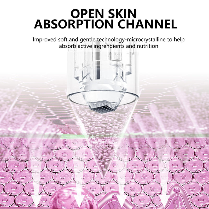 Facial Skin Care Product absorbs Device, LED Light Therapy face Massager, Thermal and Ice Cooling Roller