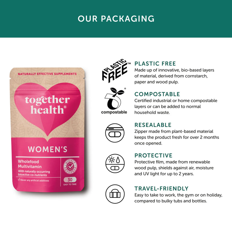 Women’s Multi Vitamin & Mineral – Together Health – Specially Formulated for Women – 22 Nature-Based Nutrients – Vegan Friendly – Made in The UK – Pack of 2-60 Vegecaps Unflavoured 2 count (Pack of 1)
