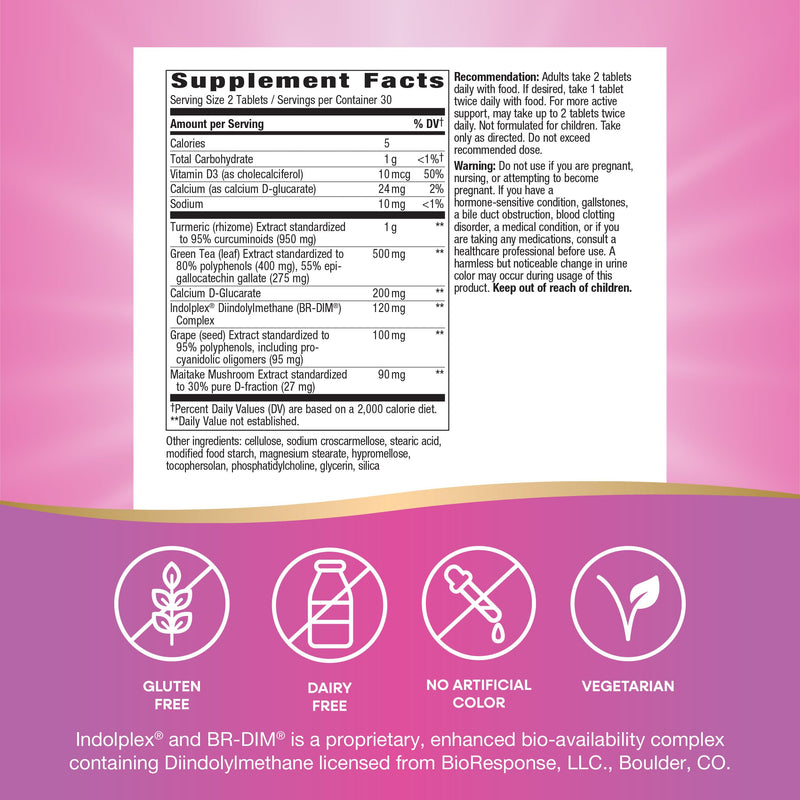 Nature's Way Protective Breast Formula, BR-DIM, 60 Tablets | Clinically Studied BR-DIM with Calcium D-Glucarate and Vitamin D3 to Support Balanced Estrogen Metabolism and Breast Comfort*