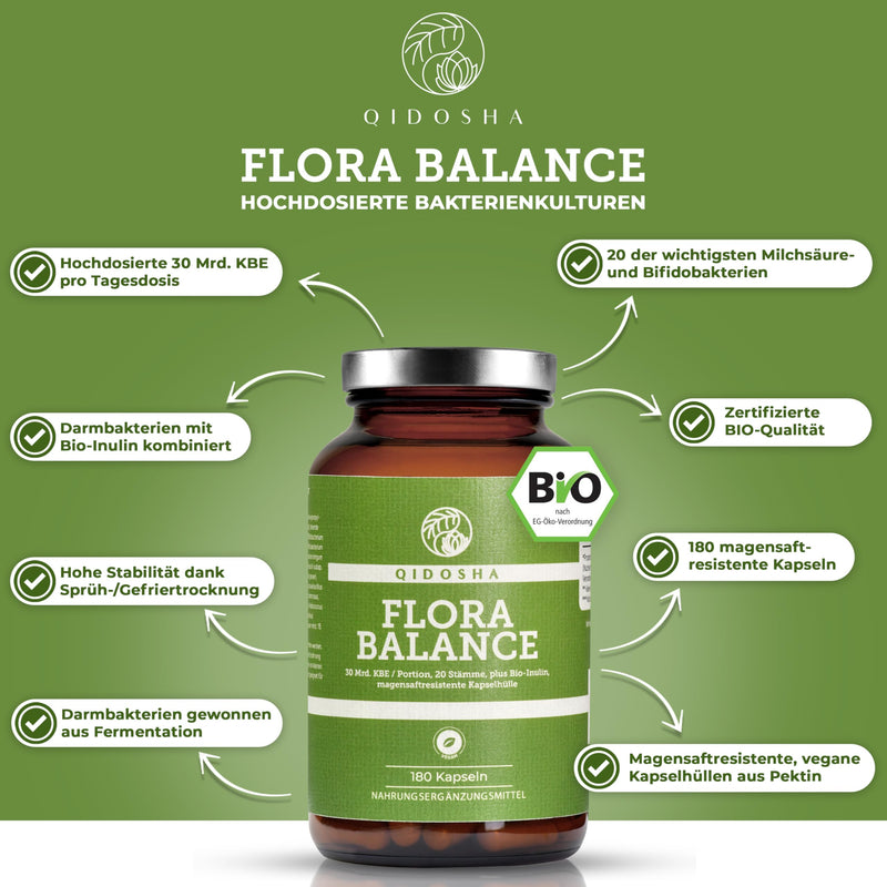 [Australia] - QIDOSHA® Premium bacterial culture complex in organic quality, 180 gastro-resistant capsules, 20 bacterial strains plus inulin, high-dose 30 billion CFU/daily dose, German production, vegan 