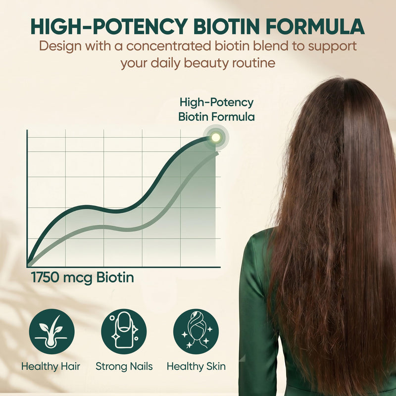 Complete Biotin Plus Liposomal Liquid Pouches with Pumpkin Seed Oil, Black Cummin Seed Oil & Vitamin D3 | Supports Nail, Skin & Hair Growth | Cinnamon Roll Flavor | 15-Day Supply